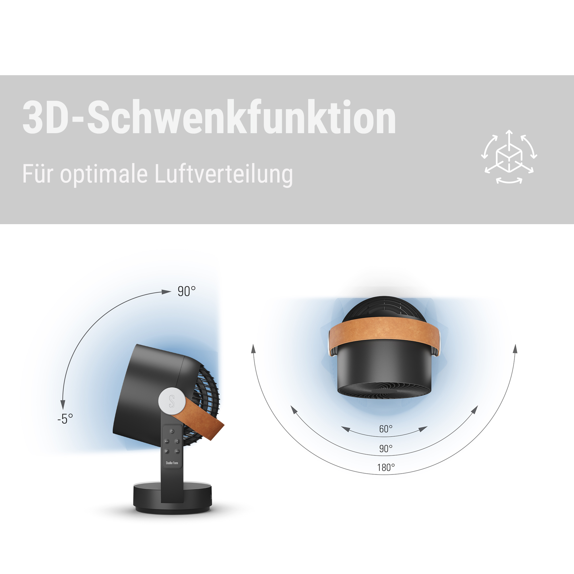 Schwarzer Ventilator mit 3D-Schwenkfunktion, zeigt Winkel von -5° bis 90°.