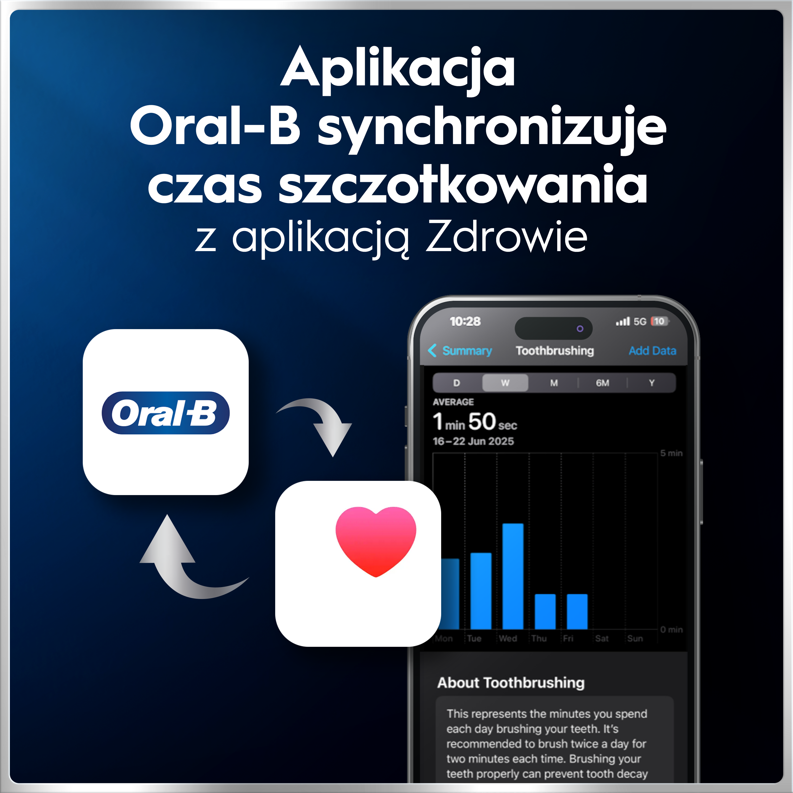 Logo Oral-B obok ikony aplikacji serca, ze zrzutem ekranu telefonu.