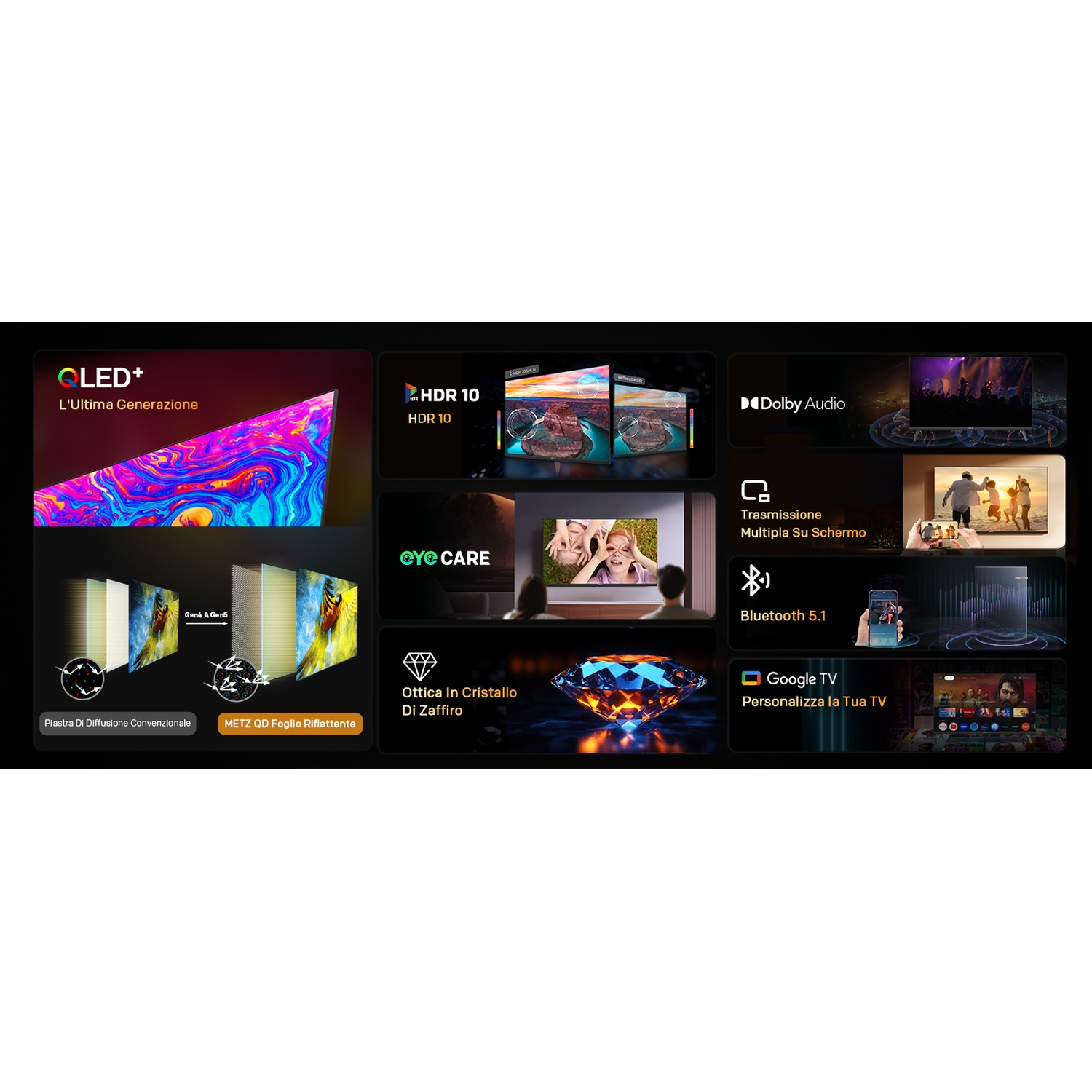 TV QLED+ con HDR10, Dolby Audio, Eye Care, Bluetooth 5.1, Google TV.