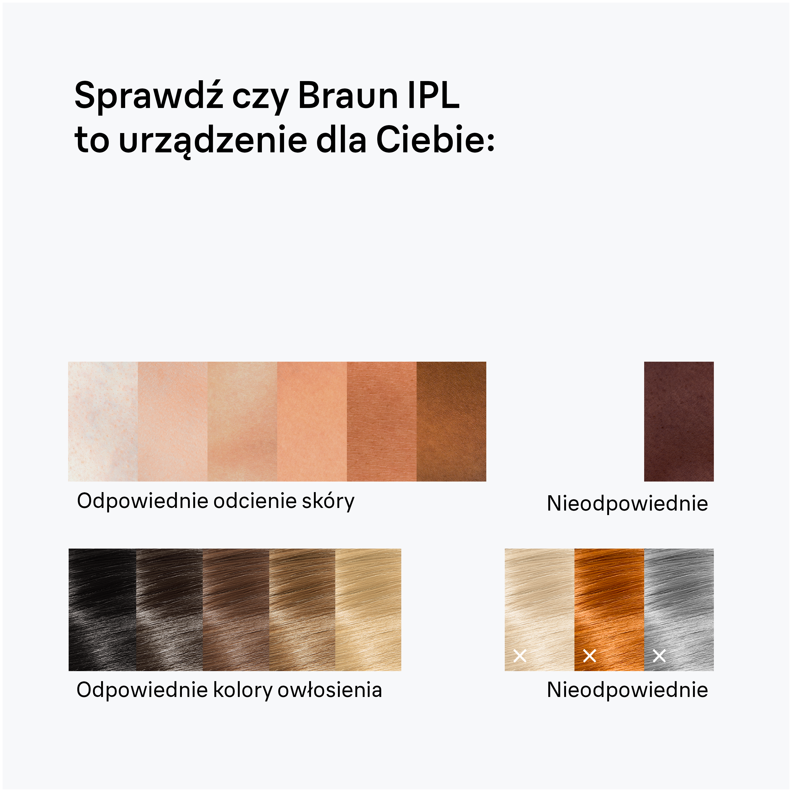 Porównaj odcienie skóry i włosów pod kątem przydatności Braun IPL: Odpowiednie i nieodpowiednie.