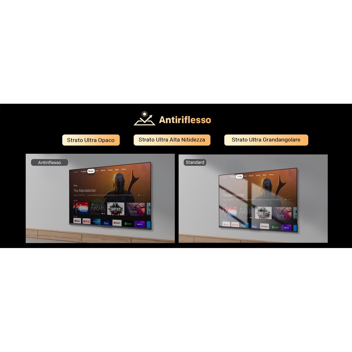Due TV affiancate, una con schermo antiriflesso, l'altra standard.