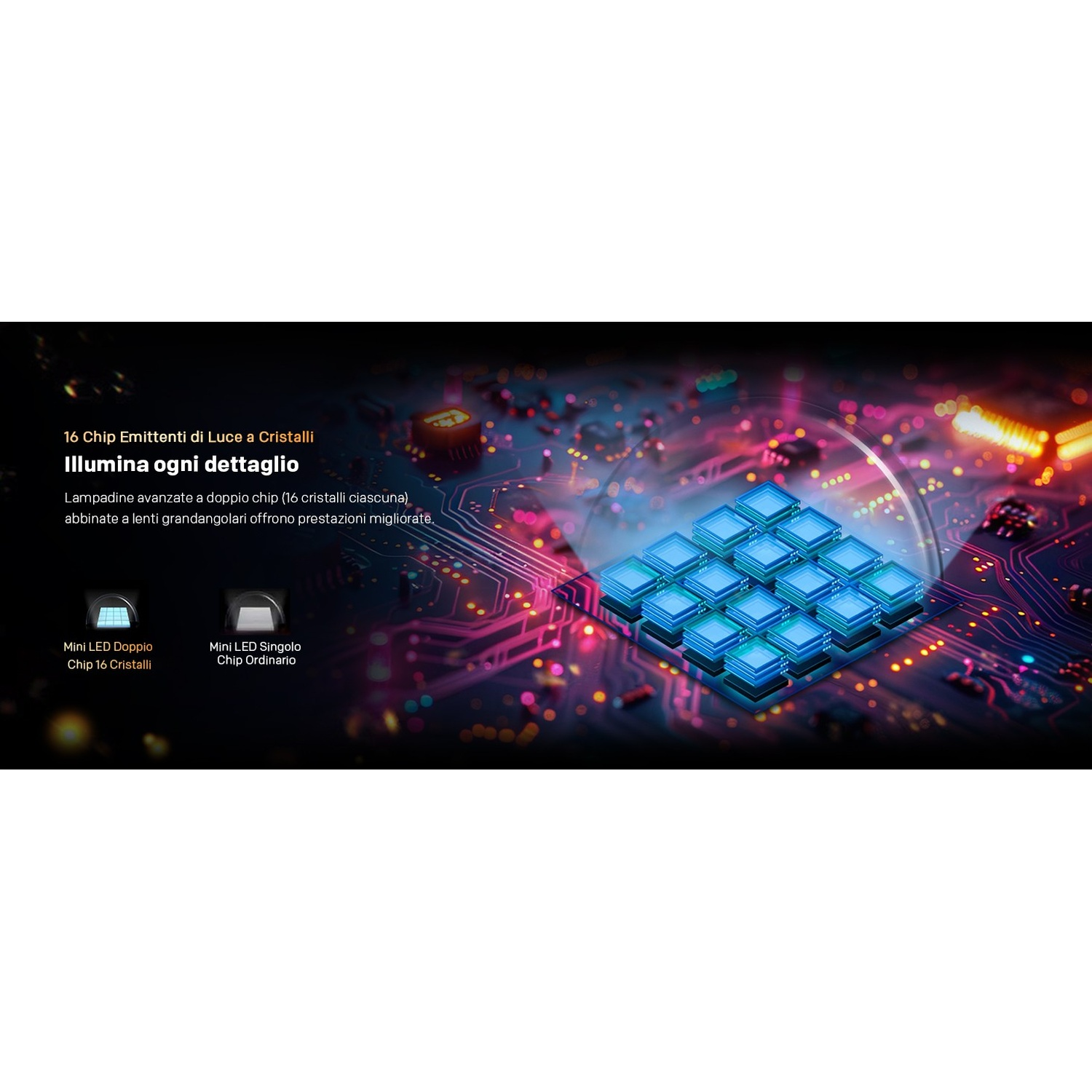 Primo piano di mini LED blu luminosi su un circuito stampato, che evidenziano la tecnologia avanzata.