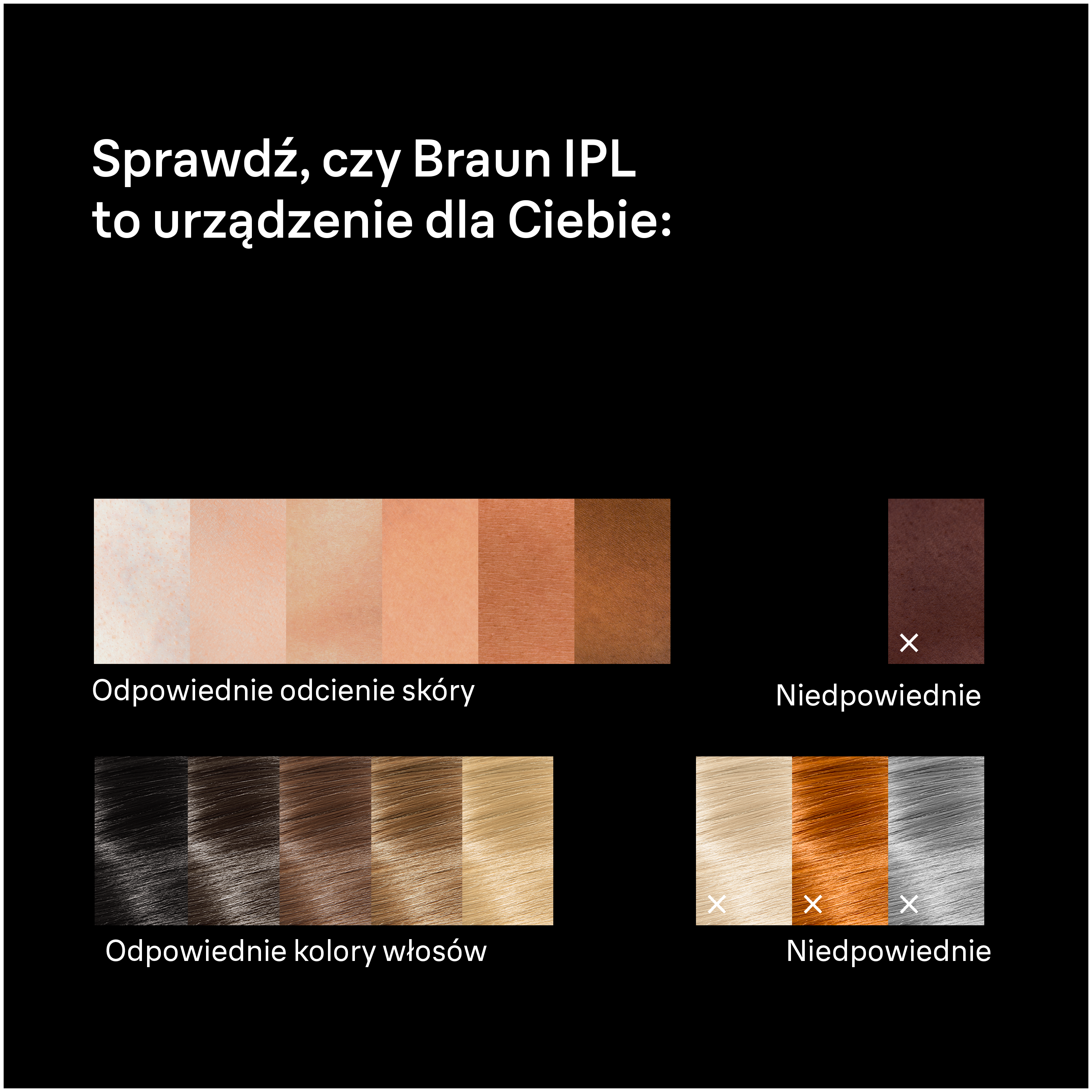 Odcienie skóry i kolory włosów: Odpowiednie i nieodpowiednie dla Braun IPL.