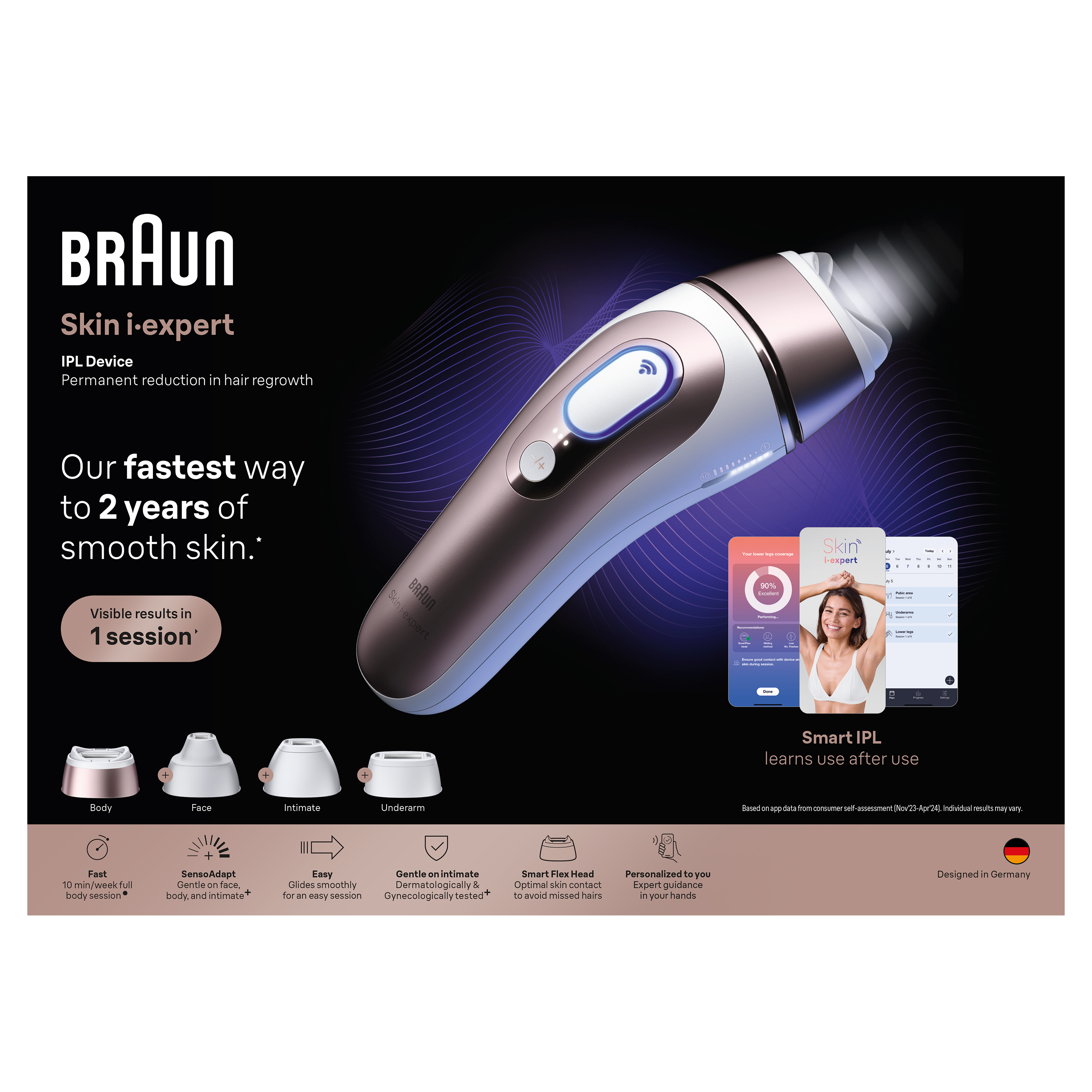 Urządzenie IPL Braun Skin i-expert z nasadkami do ciała, twarzy, miejsc intymnych i pach.