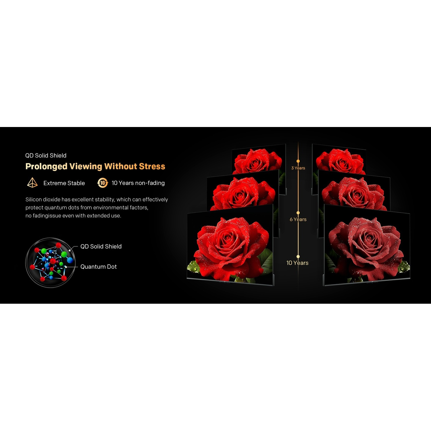 QD Solid Shield: Rose rosse su schermi dopo 3, 6 e 10 anni.