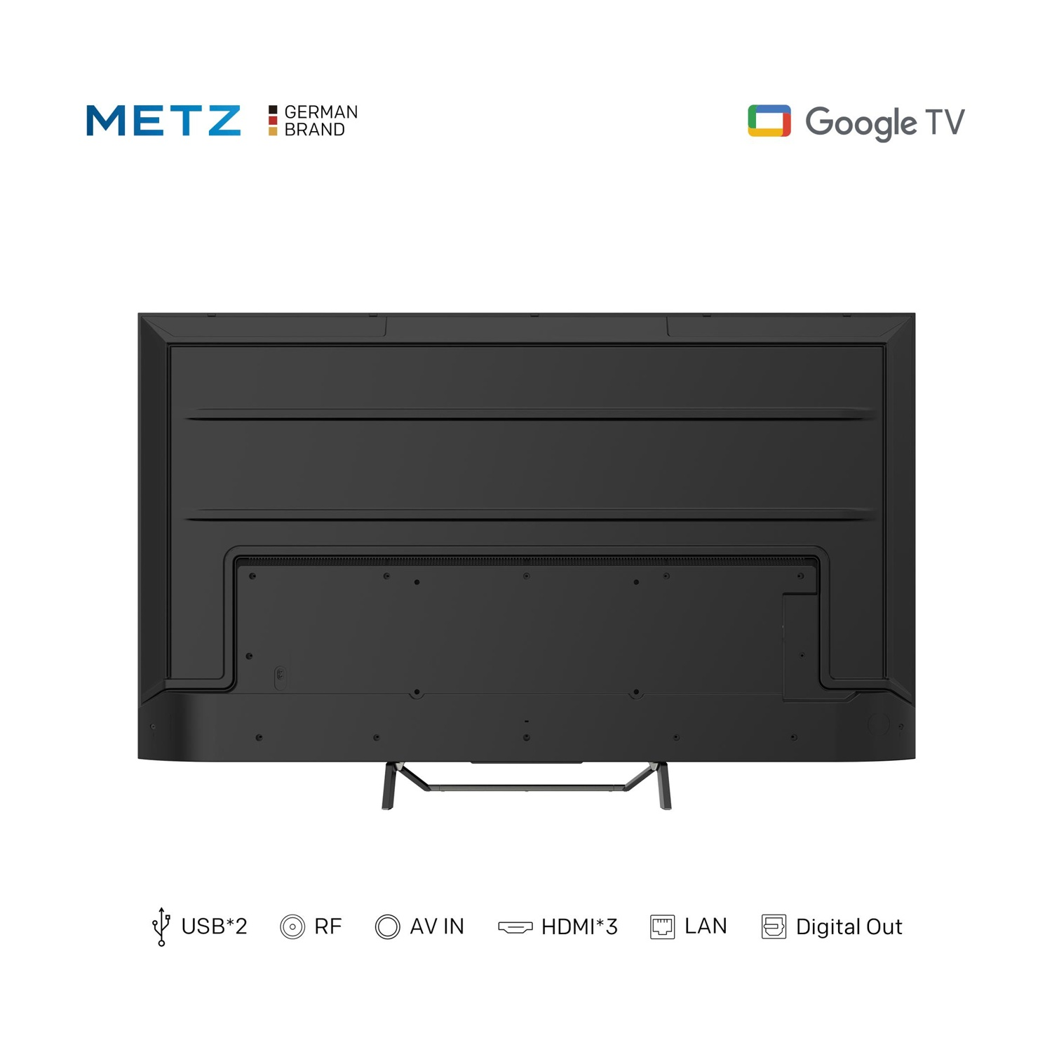 Retro di una TV nera con porte: USB, RF, AV, HDMI, LAN, Uscita digitale.