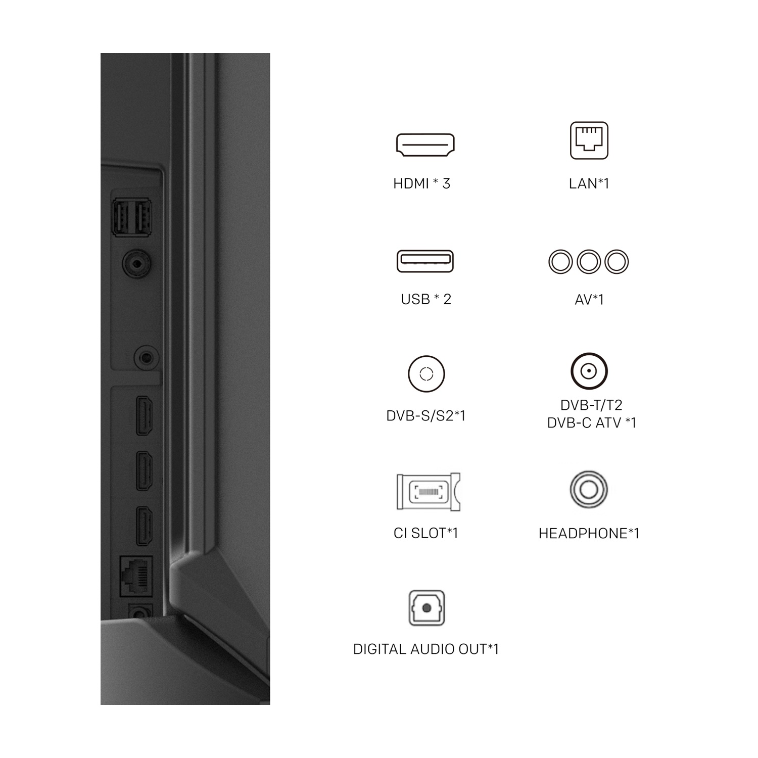 Porte TV: HDMI x3, USB x2, LAN x1, AV x1, DVB, slot CI, cuffie, uscita audio digitale.