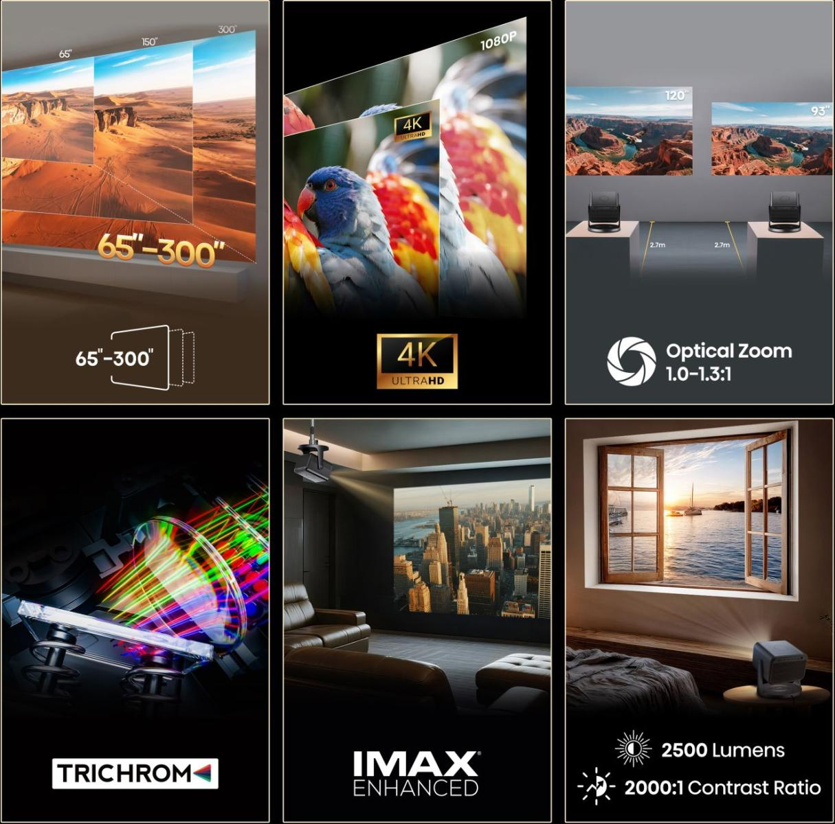 Projektor funkciók kollázsa: képernyőméretek, 4K, zoom, Trichrome, IMAX, lumen.