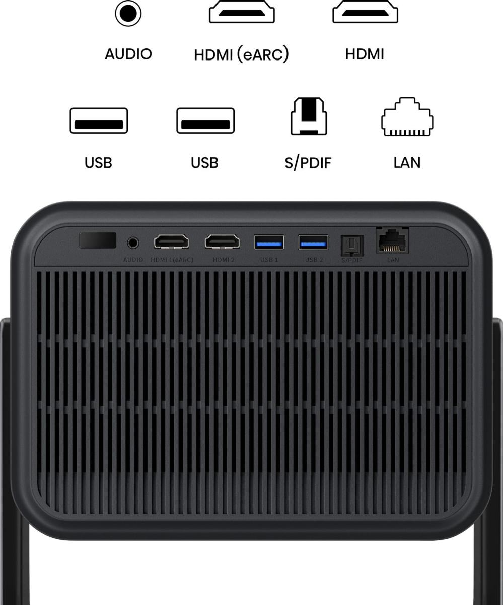 Egy fekete projektor hátlapja portokkal: Audio, HDMI 1(eARC), HDMI 2, USB 1, USB 2, S/PDIF, LAN.
