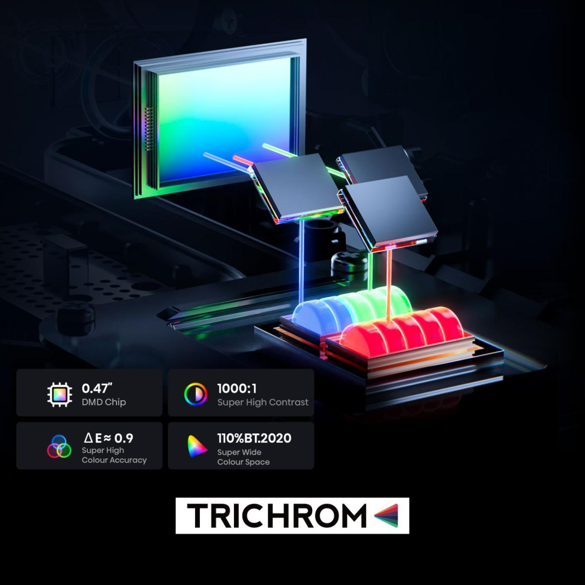 Trichrom projektor DMD chippel, 1000:1 kontraszt, 0,9 delta E, 110% BT.2020.