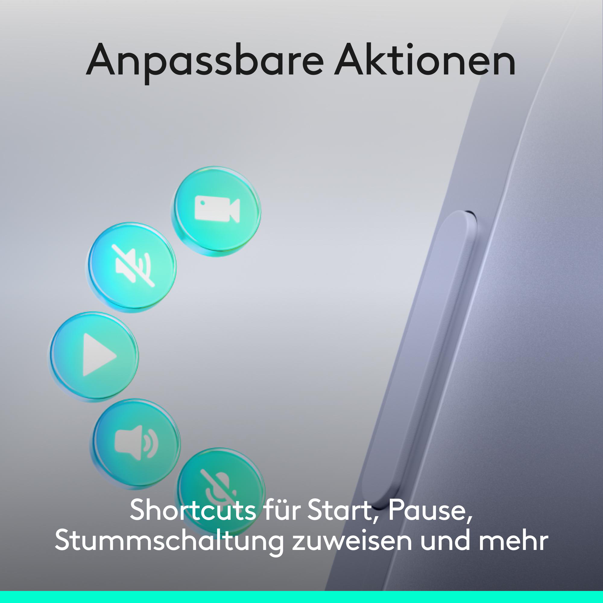 Anpassbare Aktionen: Icons für Video, Stummschaltung, Play, Lautsprecher & Mikrofon.