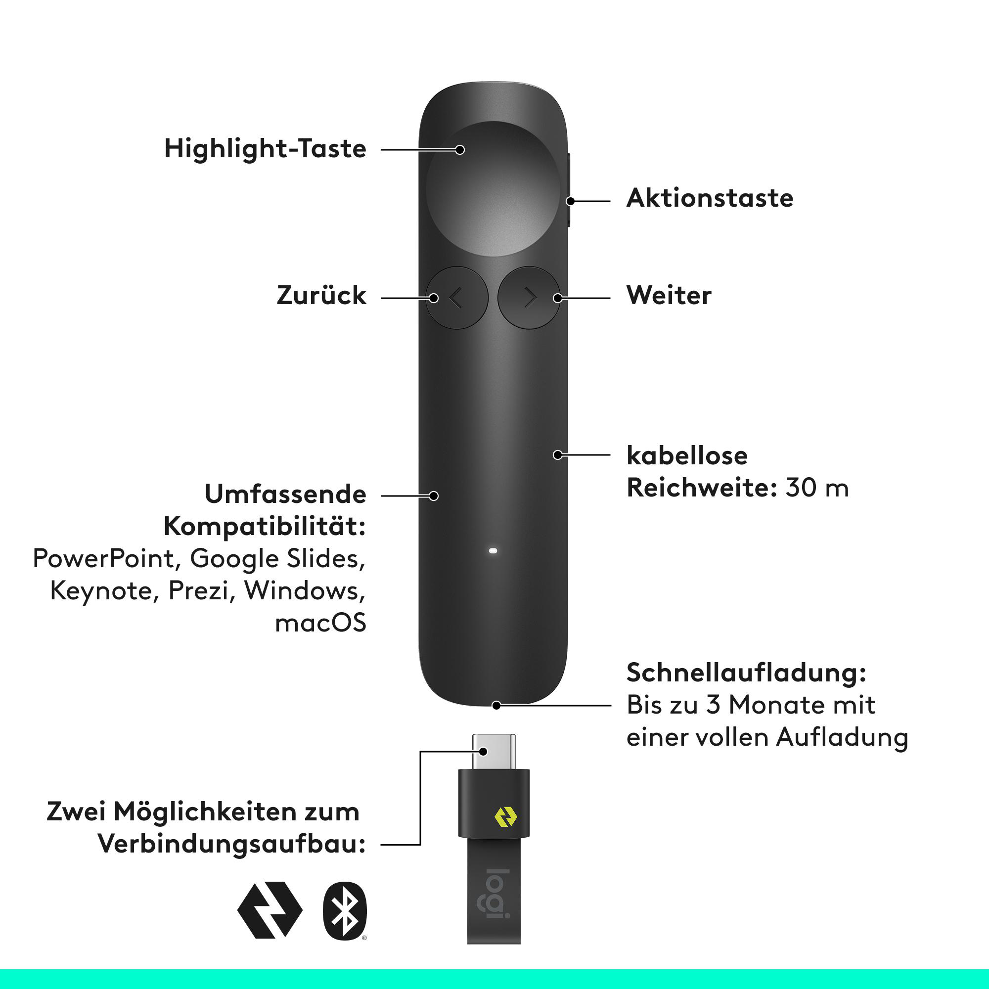 Ein schwarzer Presenter mit Tasten, USB-C-Dongle und Kompatibilitätsangaben.