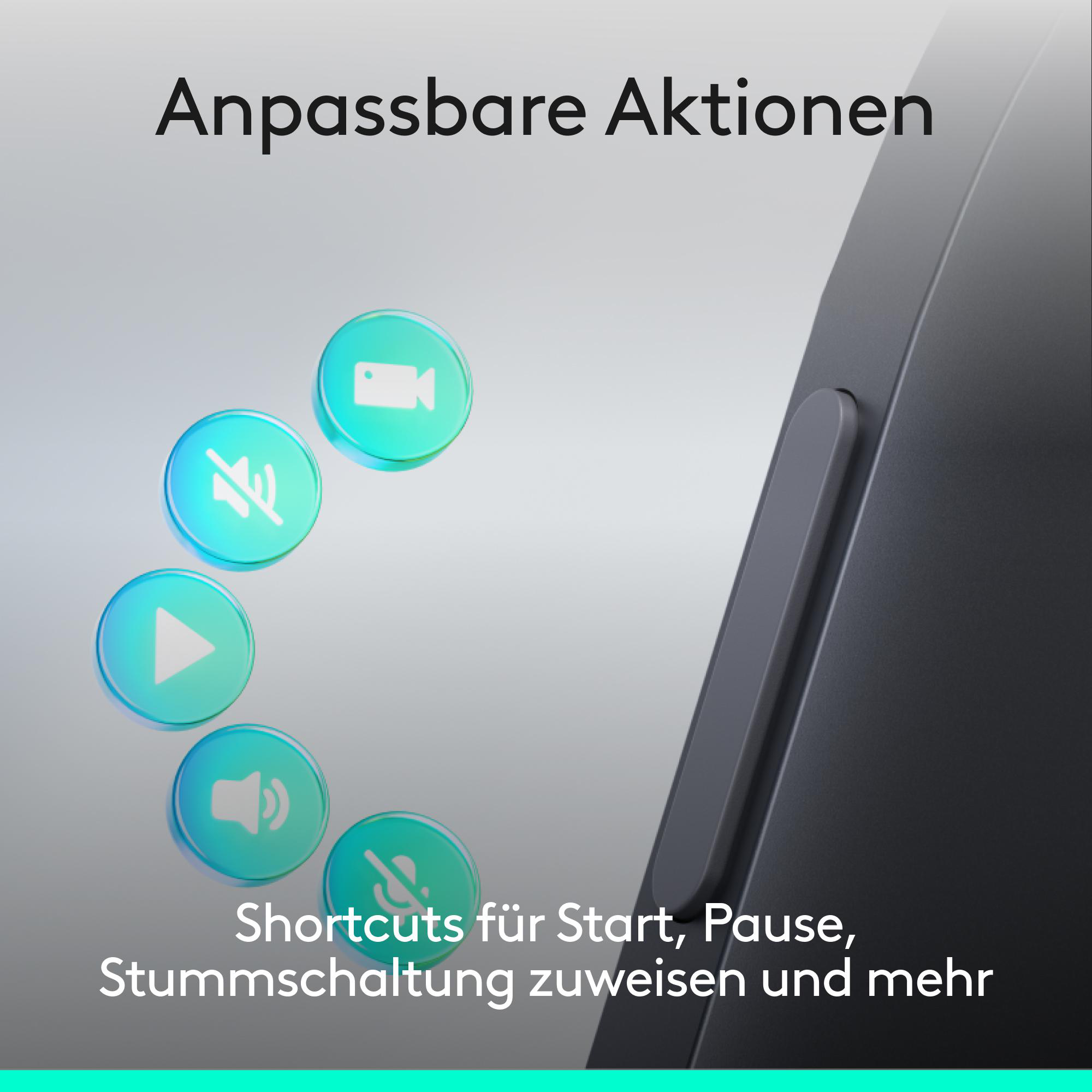 Anpassbare Aktionen: Play, Stumm, Video-Icons auf grauem Hintergrund.