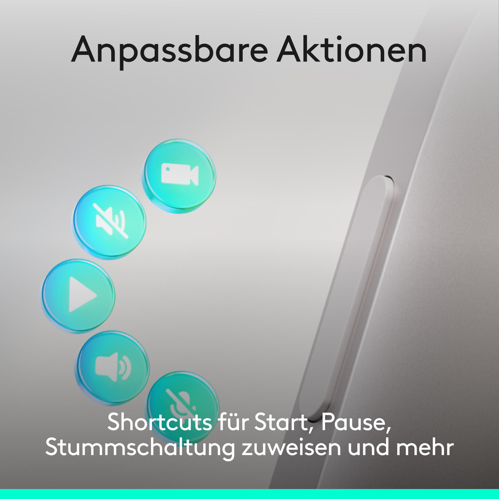 Symbole für Video, Play, Lautsprecher und Mikrofon. Text: Anpassbare Aktionen.