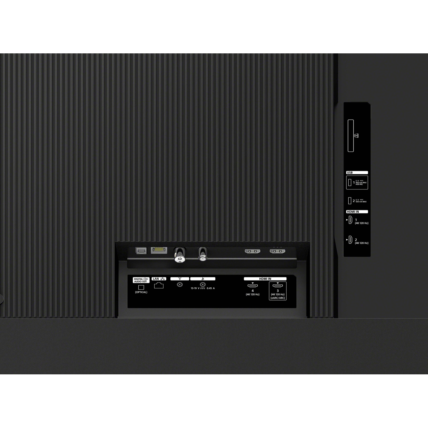 Arrière du téléviseur avec ports : USB, HDMI IN, Sortie audio numérique, LAN.