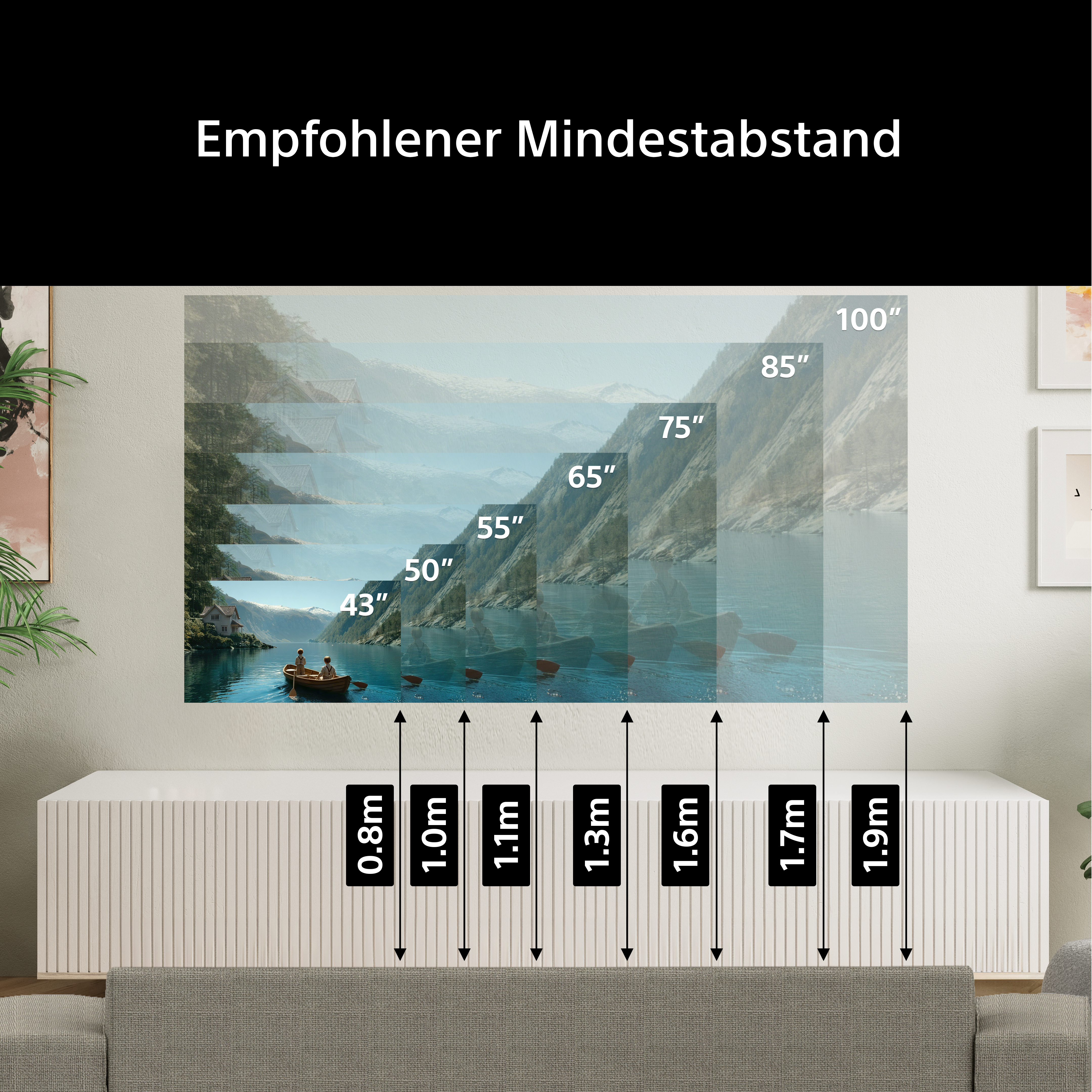 Empfohlener Mindestabstand für verschiedene Bildschirmgrößen.