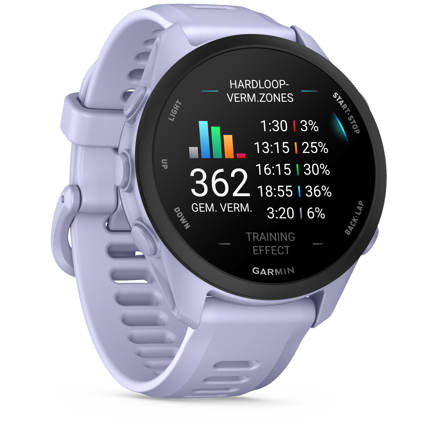 A light lavender Garmin sports watch with training data displayed on its screen.
