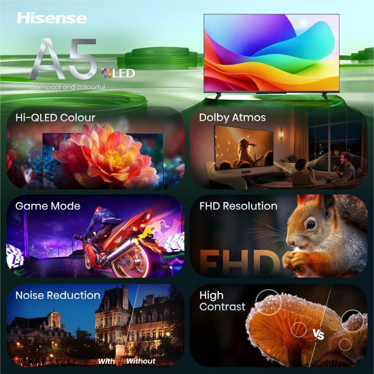 Hisense A5 LED TV Hi-QLED, Dolby Atmos, Játékmód, FHD, Zajcsökkentéssel.