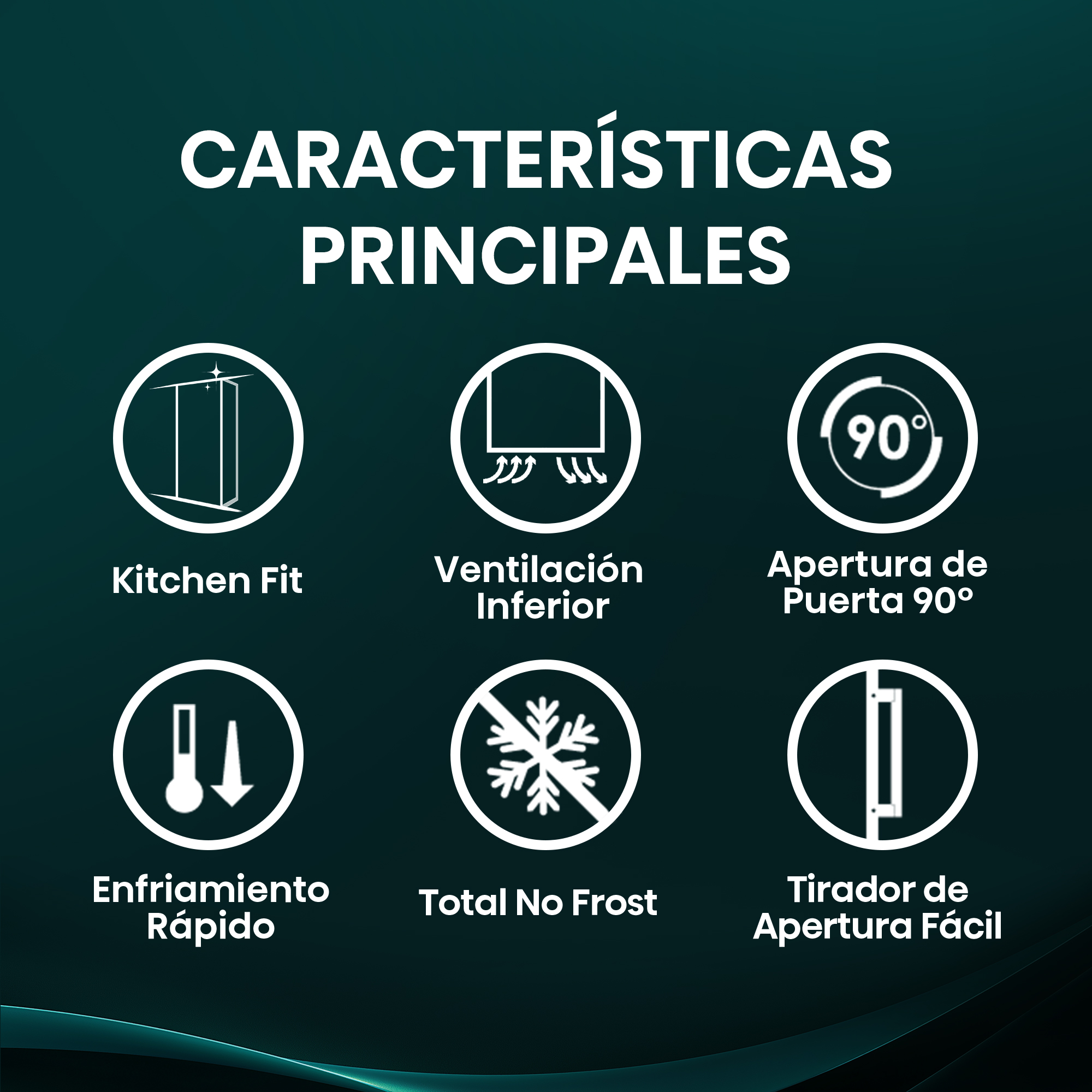 Iconos: Ajuste cocina, Ventilación inferior, Apertura 90°, Enfriamiento rápido, Sin escarcha, Tirador fácil.