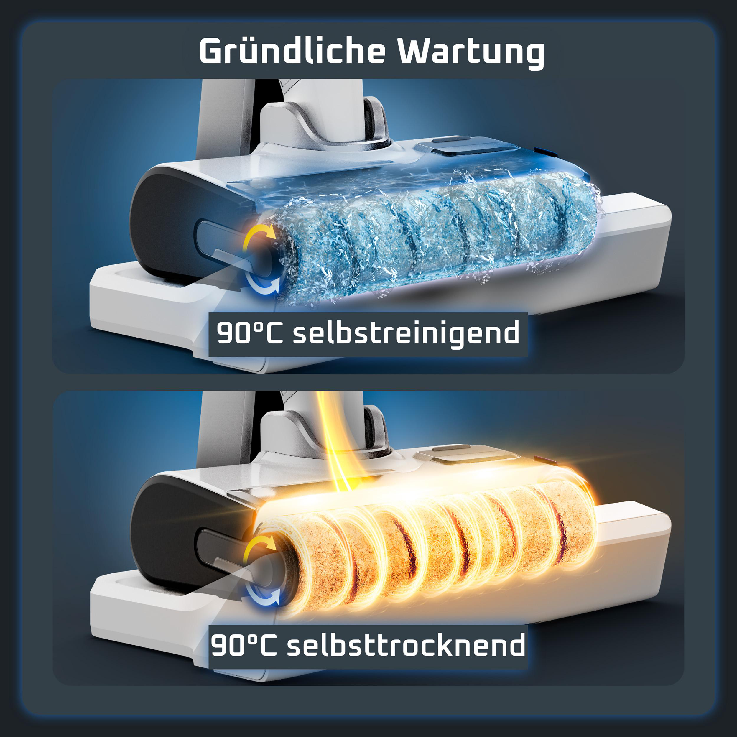 Zwei Darstellungen eines Reinigungsgeräts: oben nass, unten trocken.