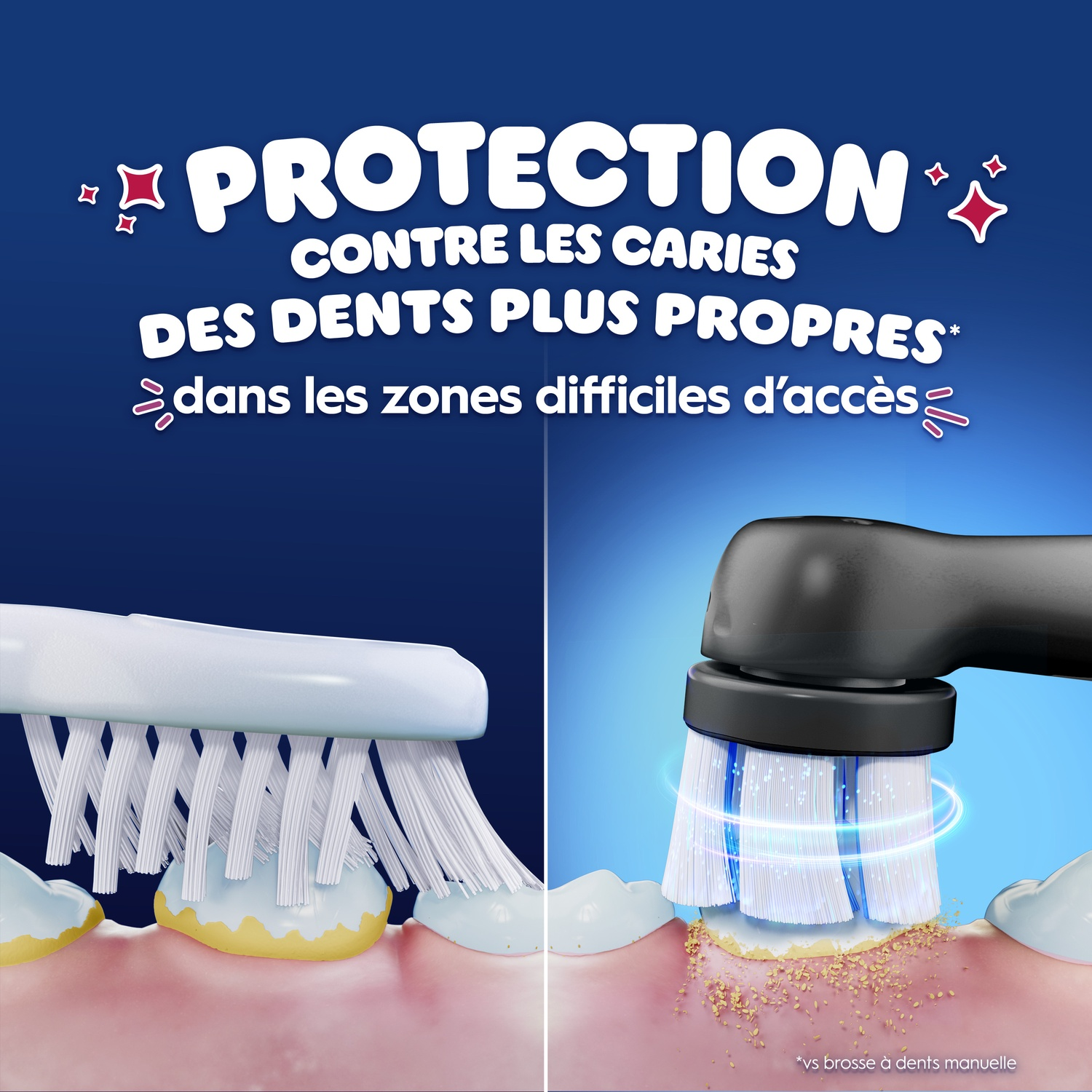 Deux brosses à dents nettoient les dents : manuelle vs électrique.