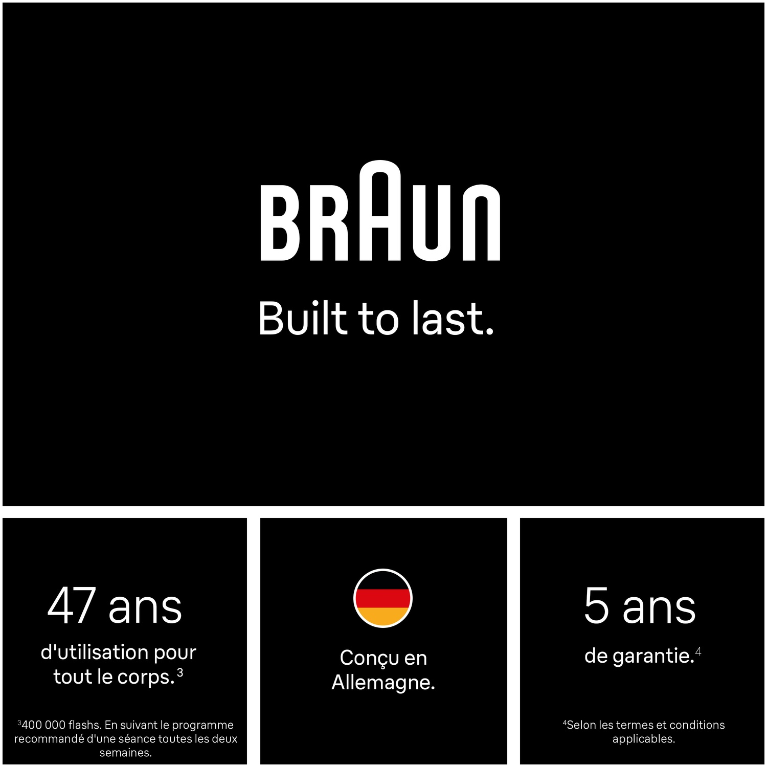 Logo Braun. 47 ans d'utilisation. Conçu en Allemagne. 5 ans de garantie.