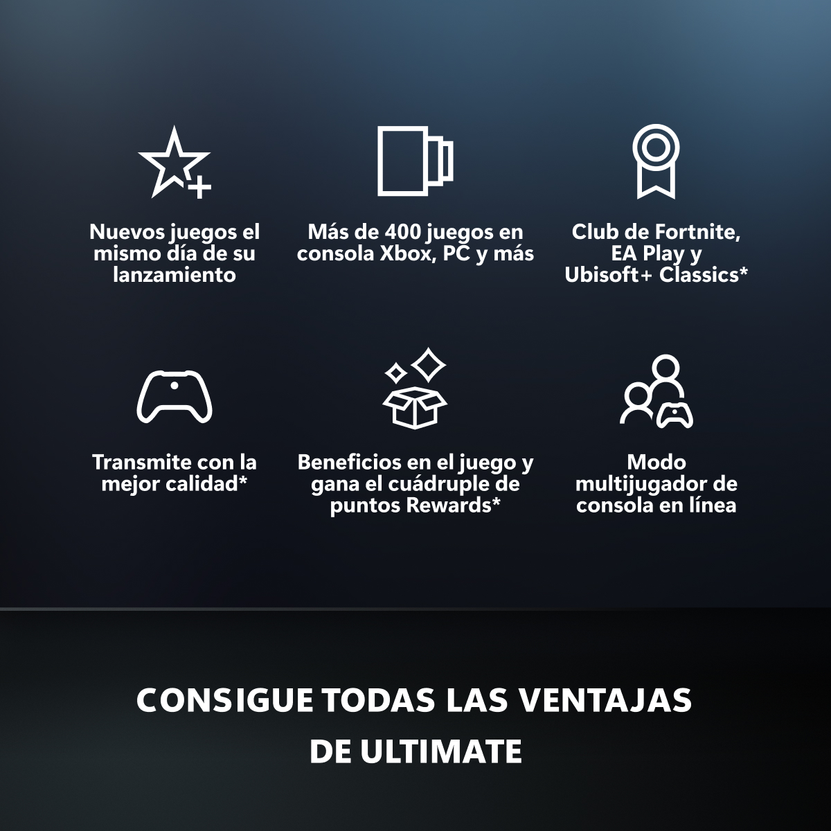 Seis iconos muestran beneficios: Juegos nuevos, 400+ juegos, clubes de juegos, streaming, recompensas.