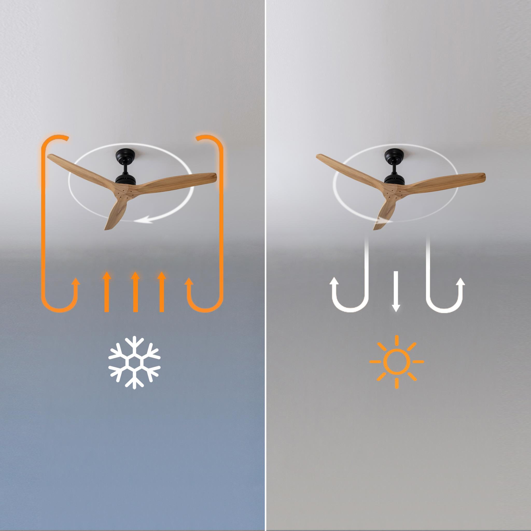 Ventilador de techo con aspas de madera muestra modos de invierno y verano.