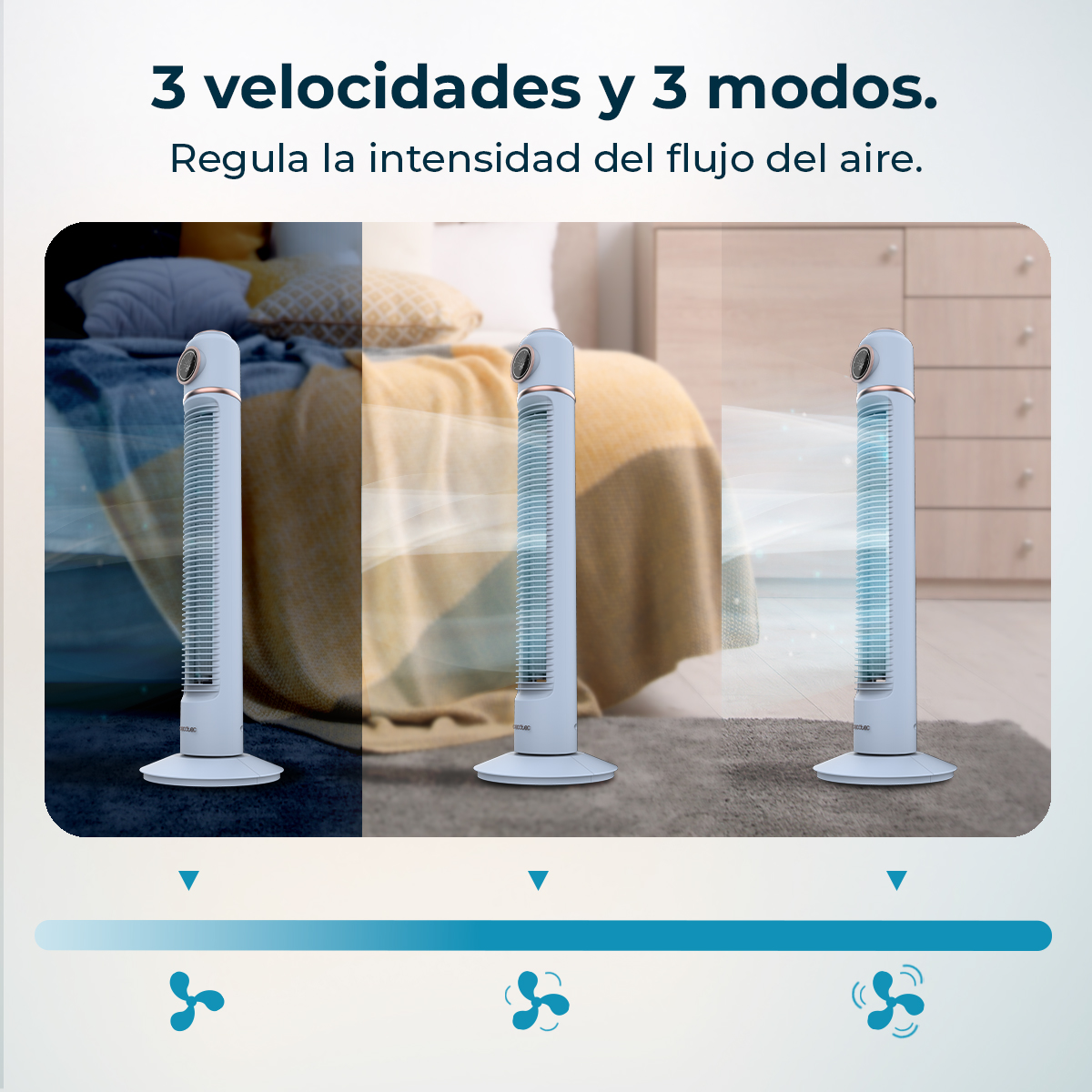 Tres ventiladores blancos de torre en un dormitorio, mostrando tres velocidades.