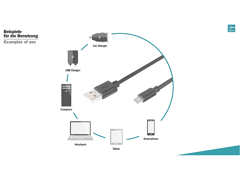 ASSMANN digitUS USB-A auf Micro-B Anschlusskabel, 1m, Schwarz; USB-Kabel — Foto 3 von 4