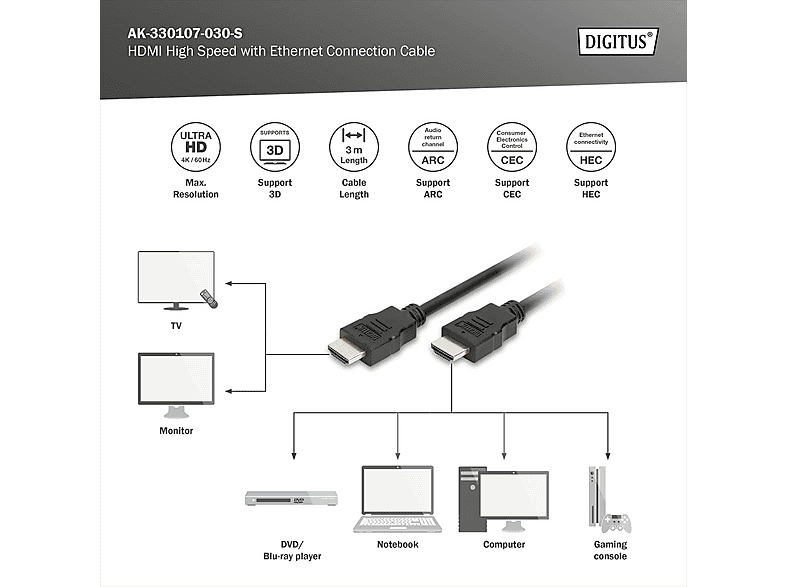 Assmann digitUS HDMI High Speed mit Ethernet Anschlusskabel, 3m, Schwarz; HDMI-Kabel----HDMI-Kabel — Foto 2 von 3