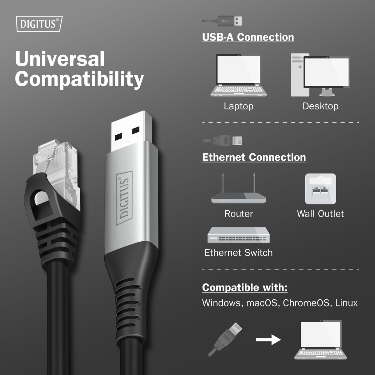 DIGITUS Kabel mit USB-A und Ethernet-Anschluss. Kompatibel mit Laptops, Desktops, Routern, Switches, Wall Outlets, Windows, macOS, ChromeOS, Linux.