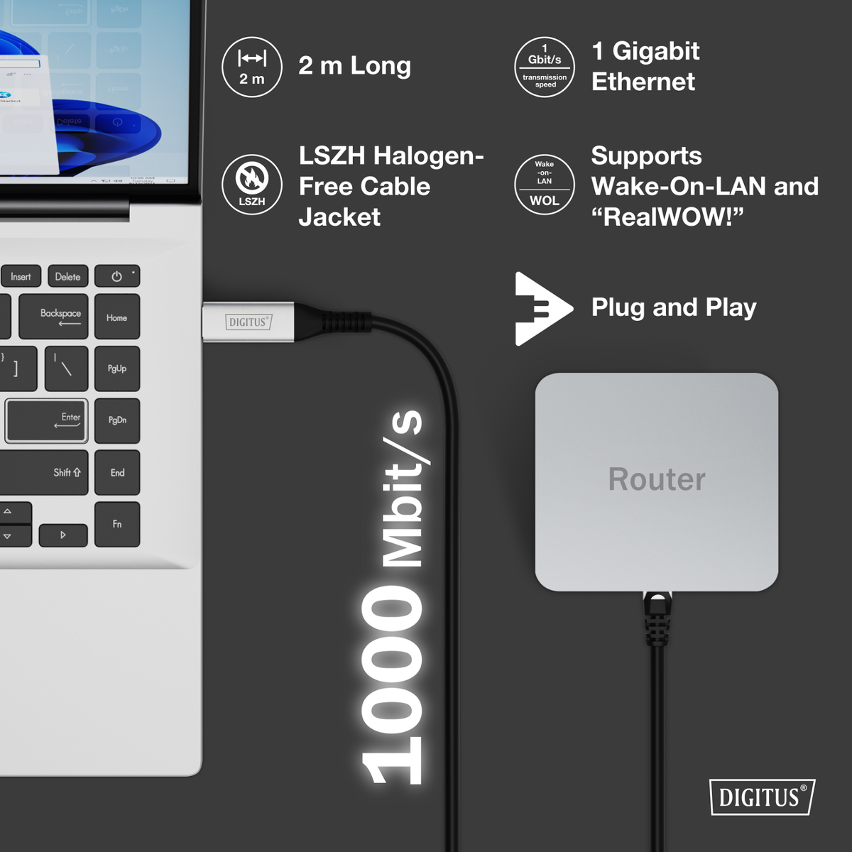Ein Laptop ist mit einem Router über ein 2 m langes Kabel verbunden.