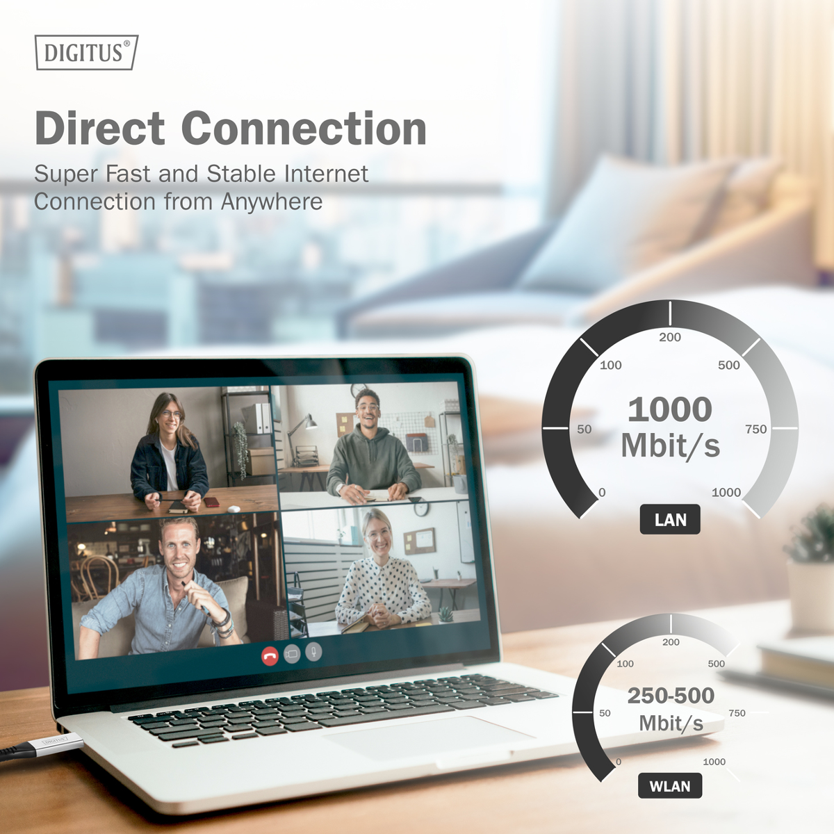 Laptop zeigt Videokonferenz mit 4 Personen; Geschwindigkeitsanzeigen zeigen 1000 Mbit/s LAN.