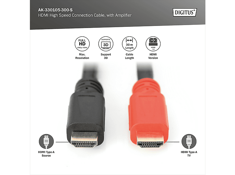 DIGITUS HDMI High Speed Anschlusskabel mit Verstärker, 30 m, Schwarz-Rot; HDMI Kabel----HDMI Kabel — Foto 2 von 3