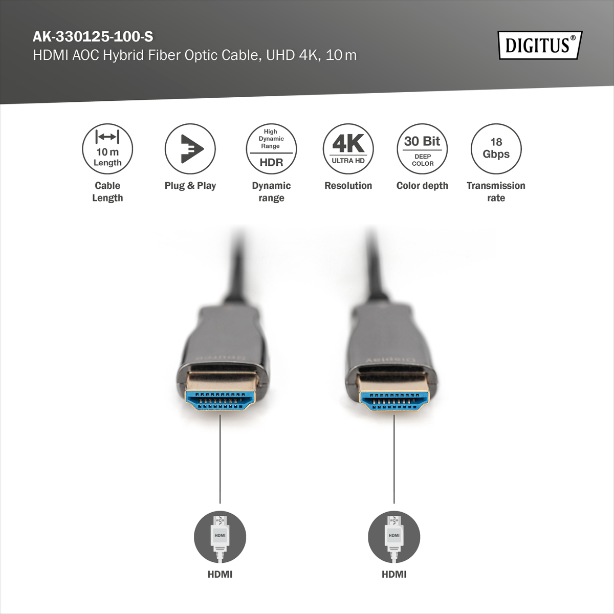HDMI-Kabel mit 10m Länge, 4K-Auflösung, HDR, 30 Bit, 18 Gbps.
