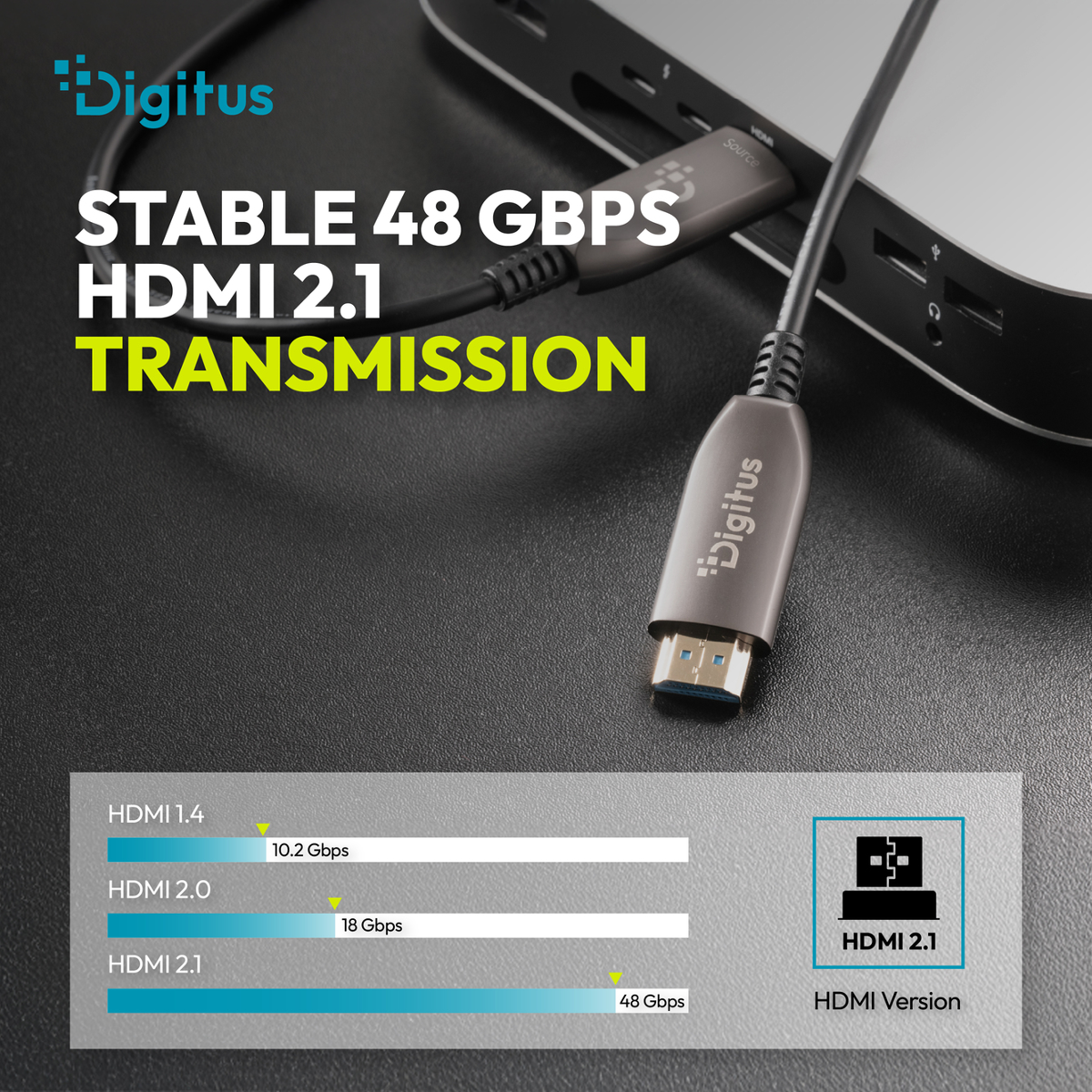 Digitus HDMI 2.1 Kabel mit 48 Gbit/s Übertragung, im Vergleich zu HDMI 1.4 und 2.0.