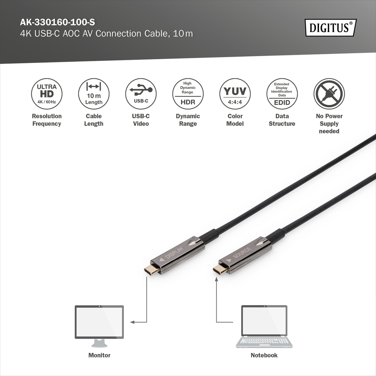 Ein 10m langes USB-C AOC Kabel für 4K-Auflösung, verbunden mit Monitor und Notebook.