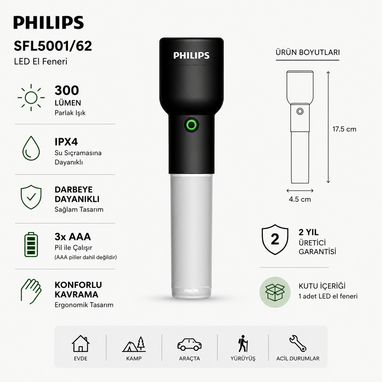 Philips SFL5001/62 LED el feneri, 300 lümen, suya ve darbelere dayanıklı.