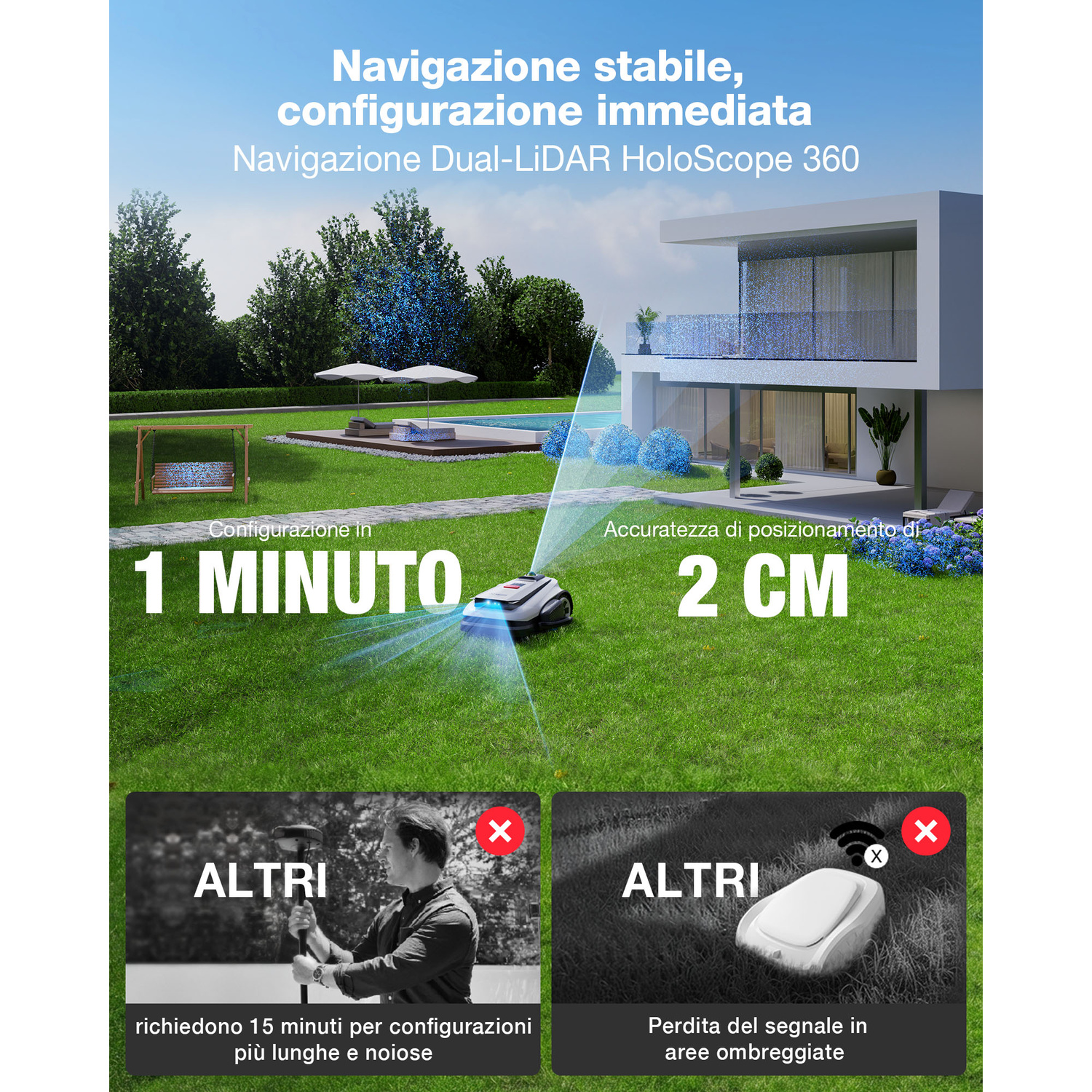 Un robot tosaerba taglia il prato davanti a una casa moderna con piscina.