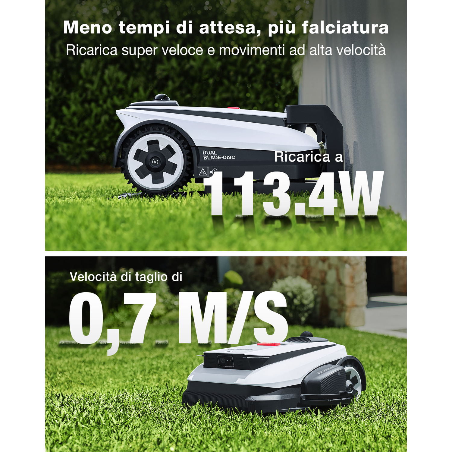 Un robot tosaerba bianco su prato, con 113,4W di potenza di ricarica.
