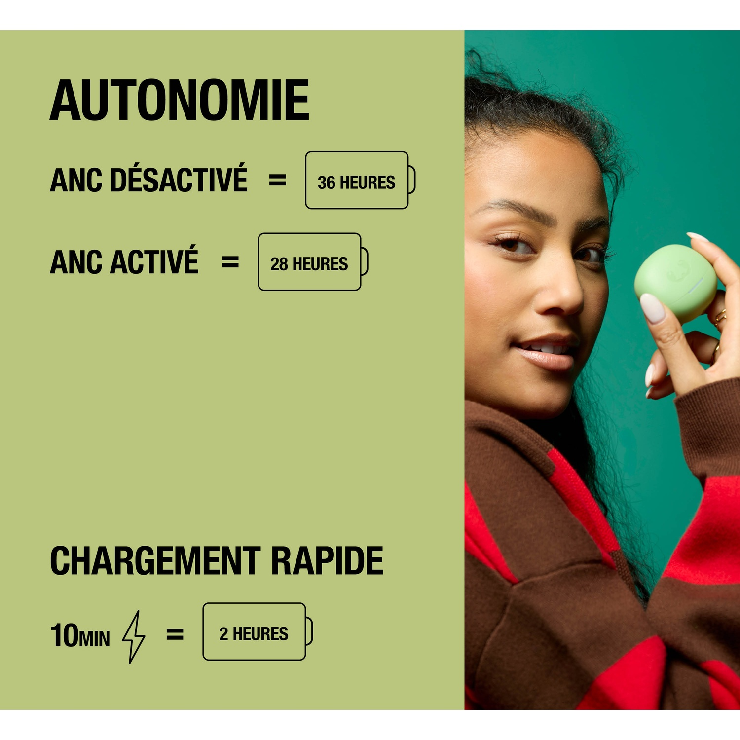 Autonomie : ANC désactivé 36h, ANC activé 28h. Charge rapide : 10min pour 2h.