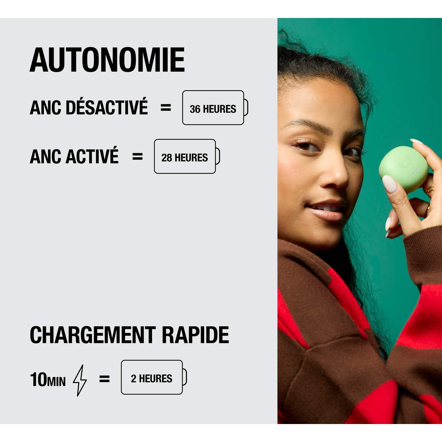 Autonomie : 36h (ANC désactivé), 28h (ANC activé). Charge rapide : 10 min = 2h.