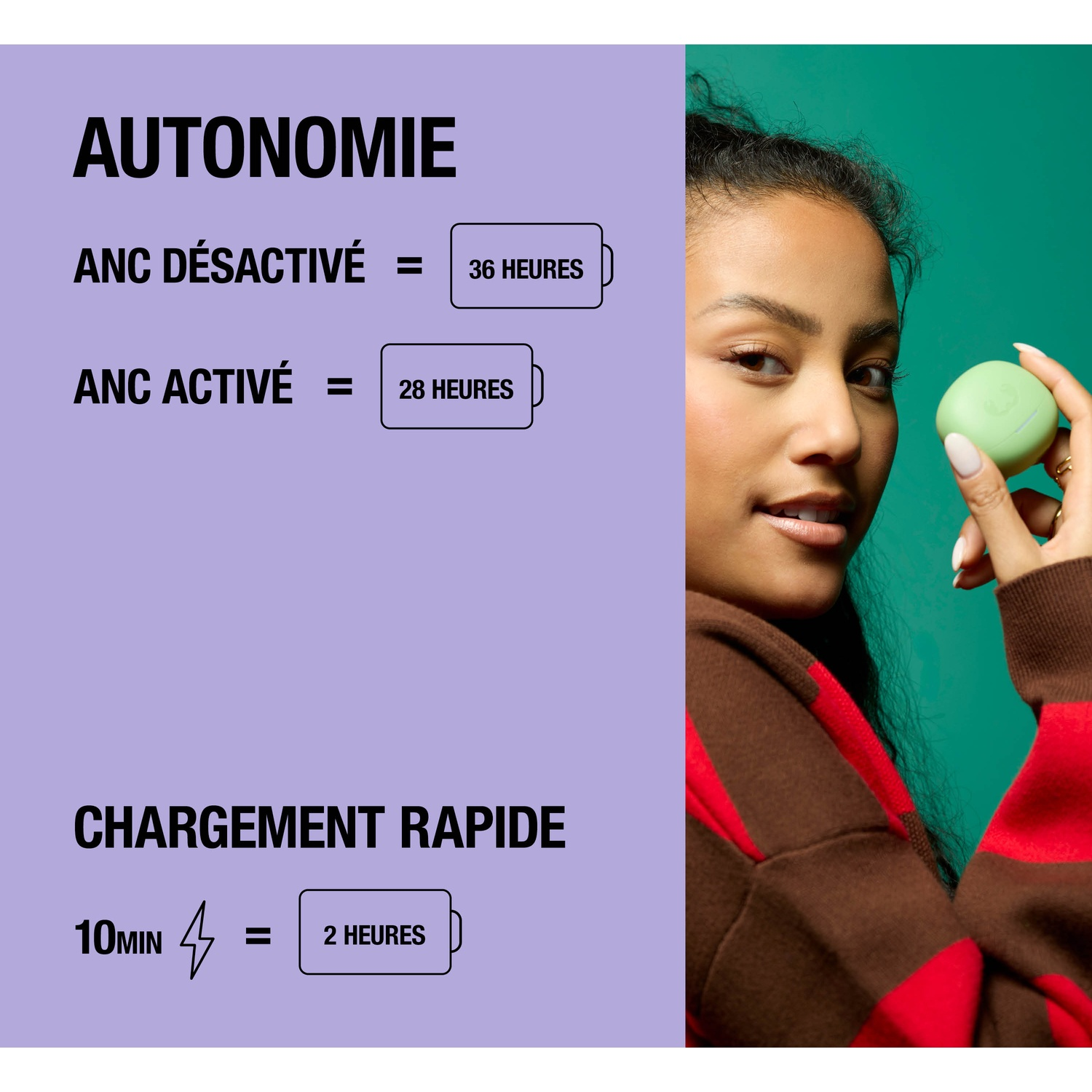 L'image montre l'autonomie de la batterie des écouteurs : 36h (ANC désactivé), 28h (ANC activé).