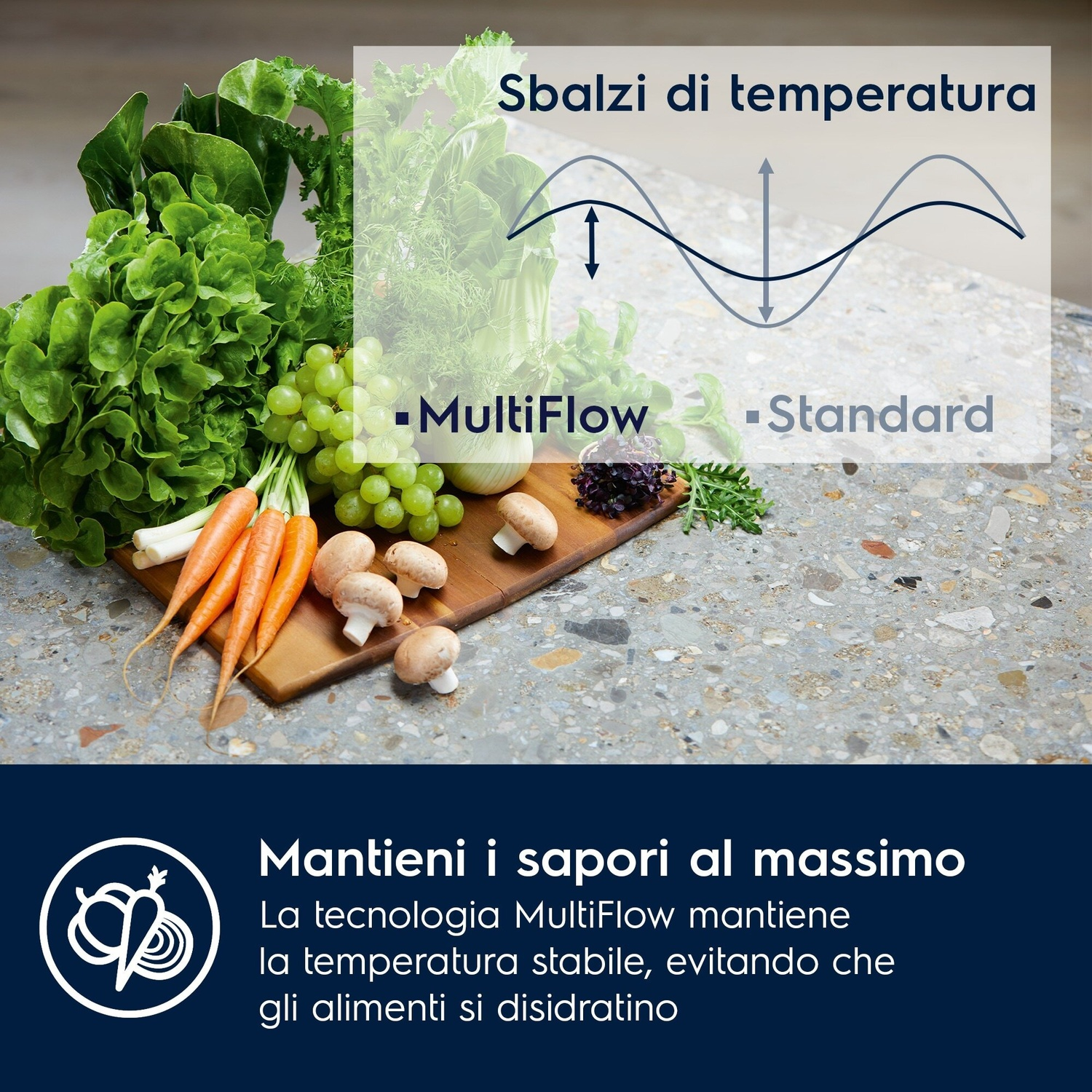 Verdure fresche e un grafico che mostra le fluttuazioni di temperatura.