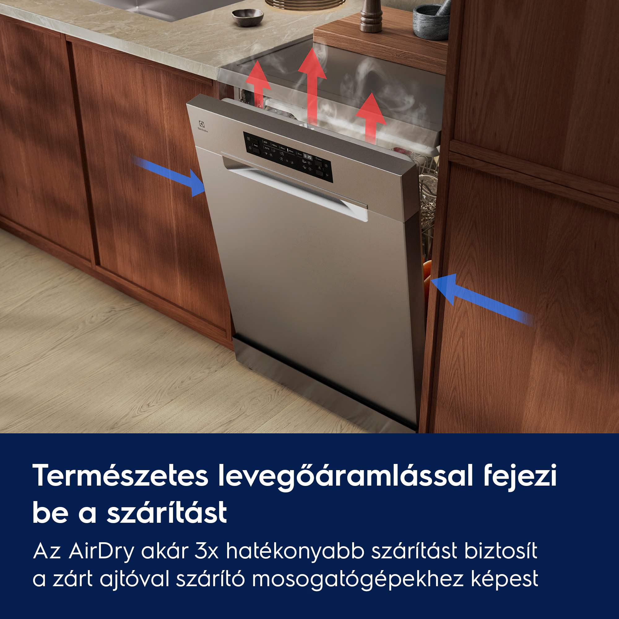 Mosogatógép nyitott ajtóval, gőz emelkedik, nyilak jelzik a légáramlást.
