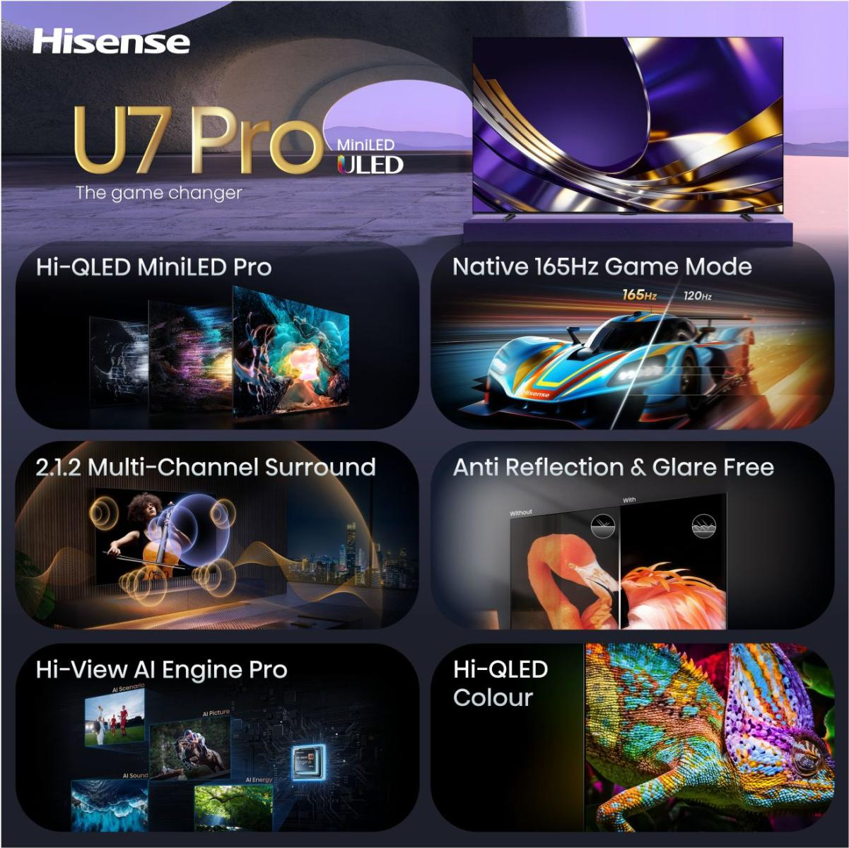 Hisense U7 Pro TV: MiniLED, 165Hz játék, Surround Sound, Tükröződésmentes, AI.