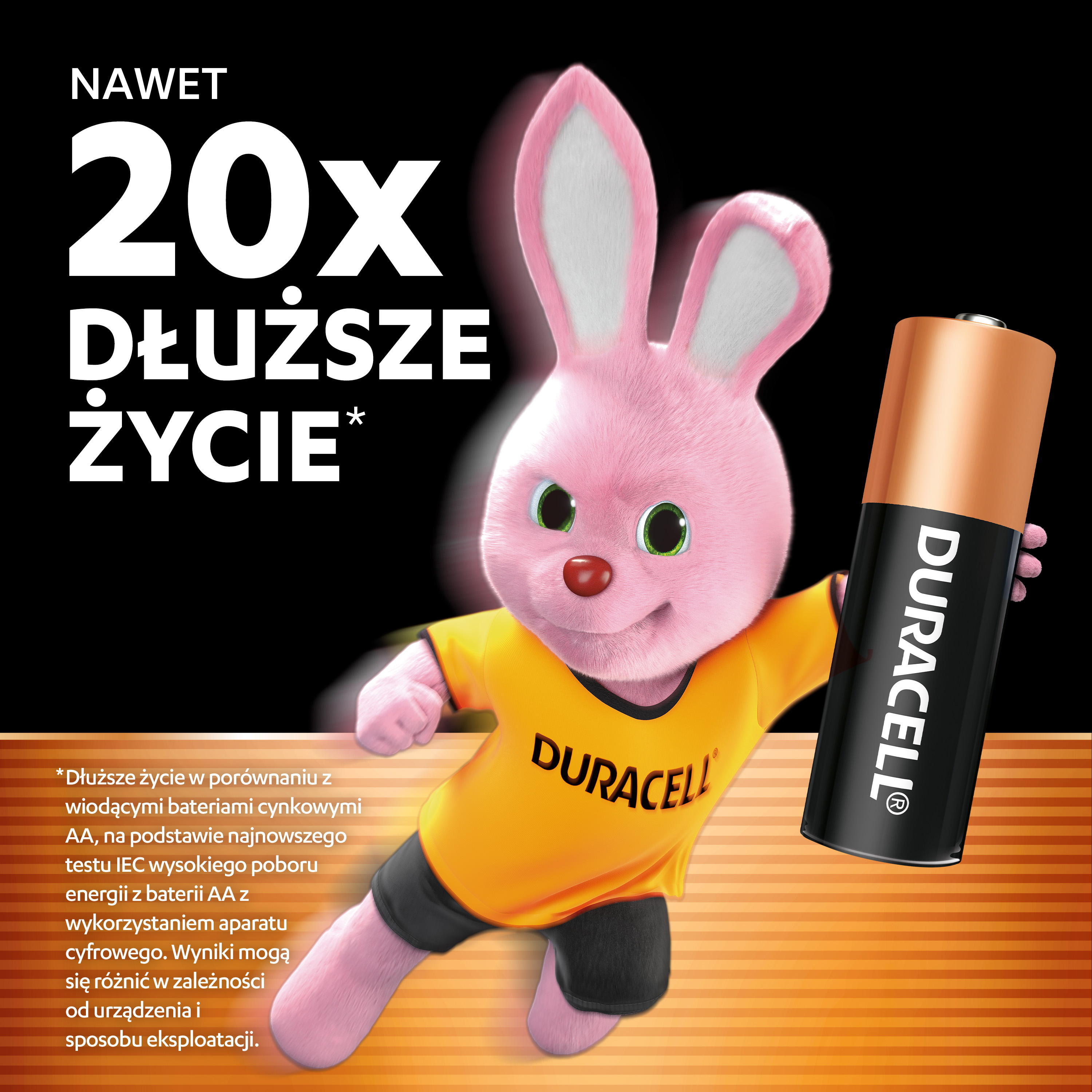 Różowy króliczek trzymający baterię Duracell na czarnym tle.