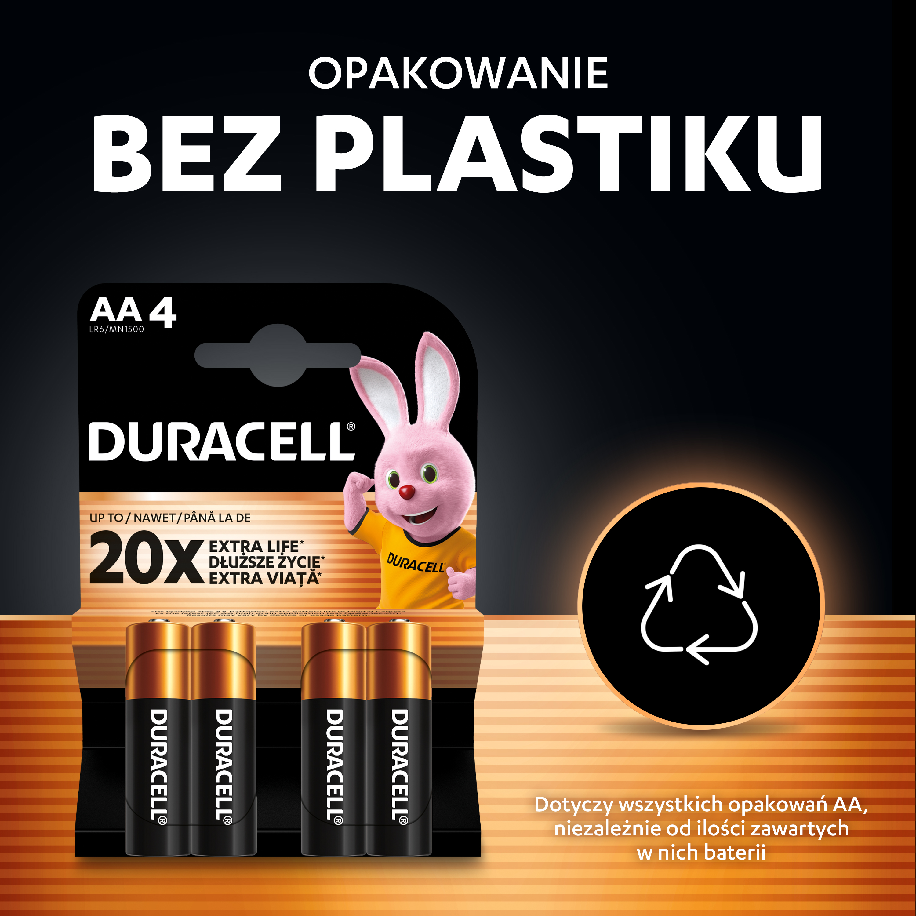 Baterie Duracell AA z maskotką królika, opakowanie bez plastiku.