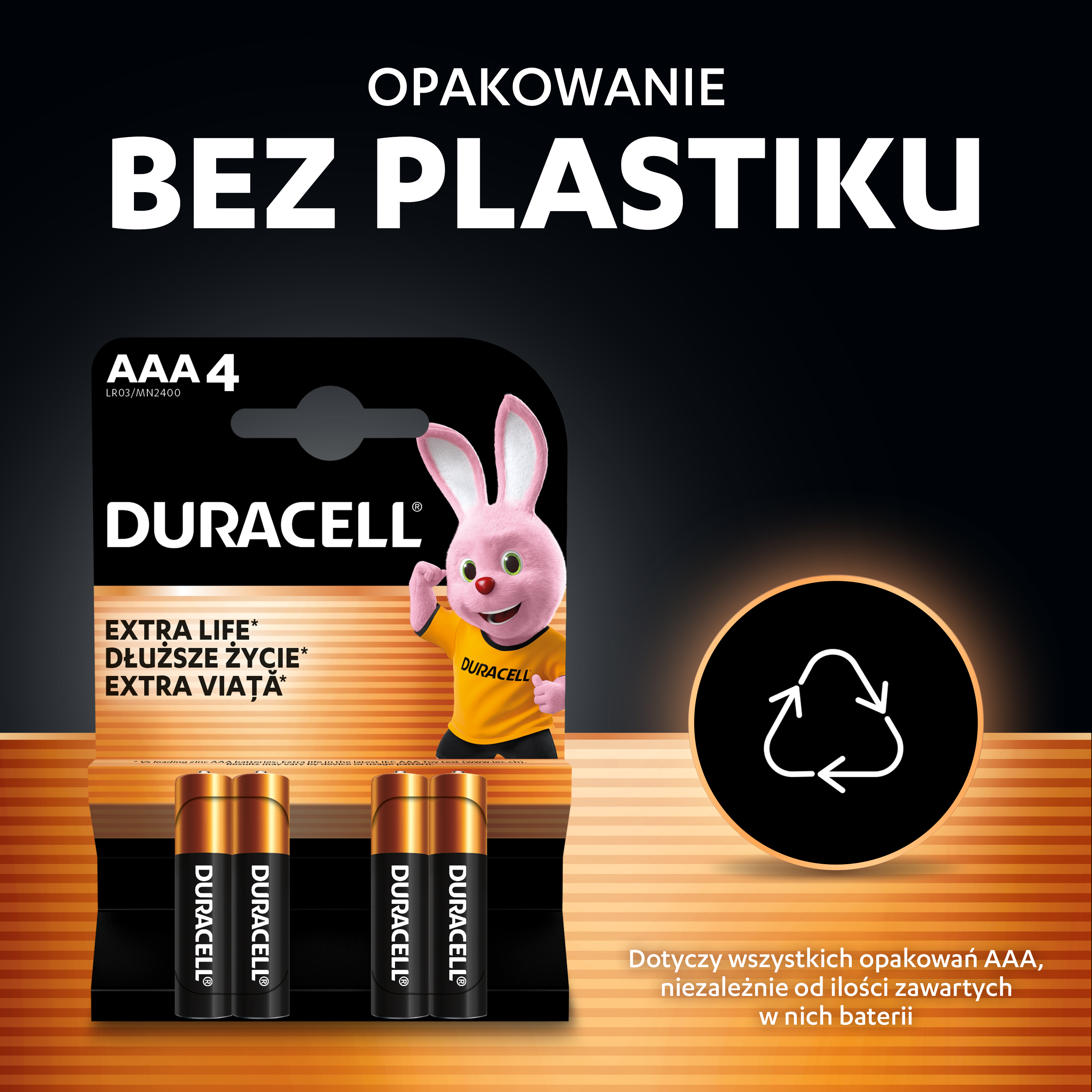 Baterie Duracell AAA w opakowaniu bez plastiku z maskotką królika.